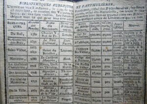 Almanach 1788 Marie-Antoinette