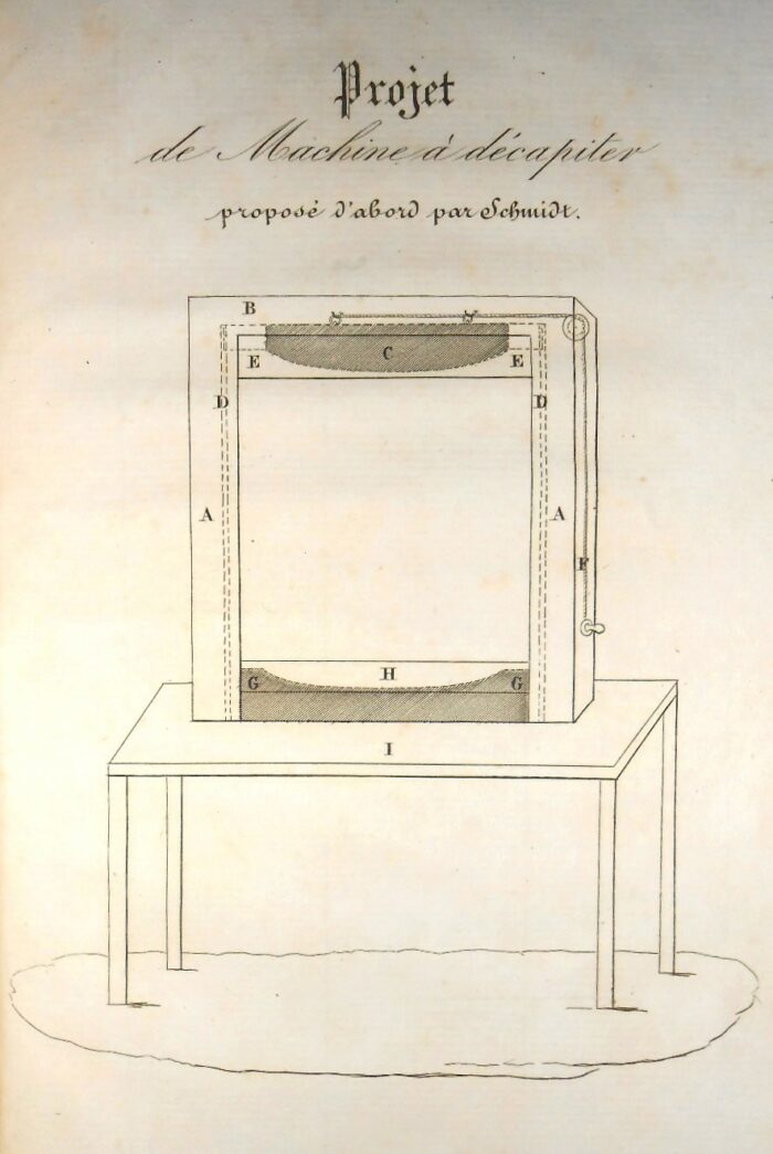 Guillotine Schmidt