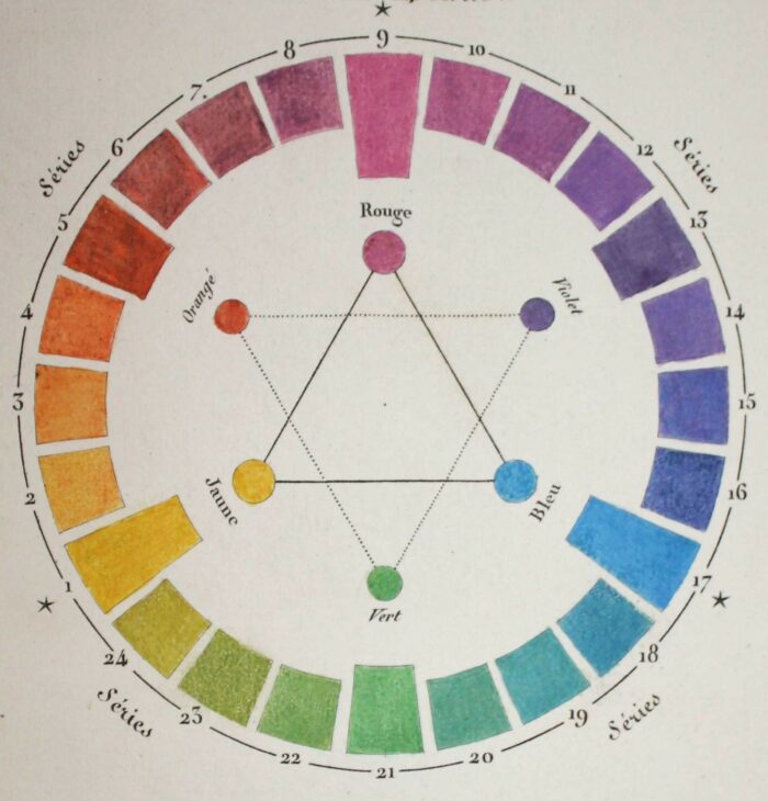 Grégoire couleurs