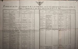 Loge Concorde Colmar 1811 Loge Concorde Colmar