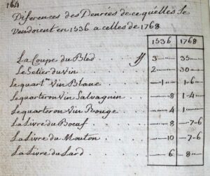 Genève 1771 manuscrit 